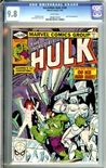 Incredible Hulk #249