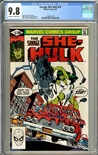 Savage She-Hulk #20