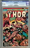 Thor #222